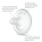 Elvie Nipple Cushion
