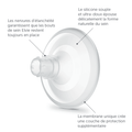 Elvie Adaptateur Téterelle - 17mm