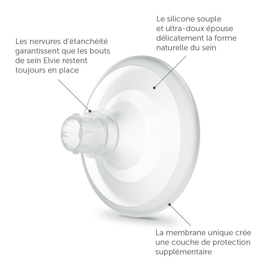 Elvie Adaptateur Téterelle - 17mm