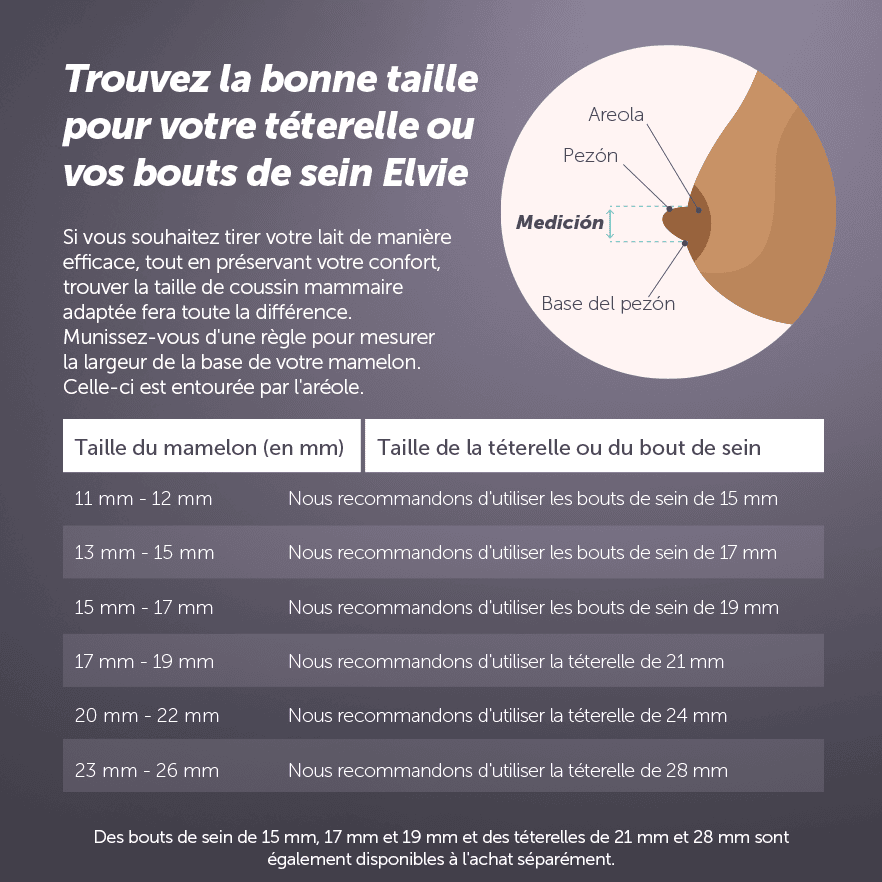 Elvie Nipple Cushion