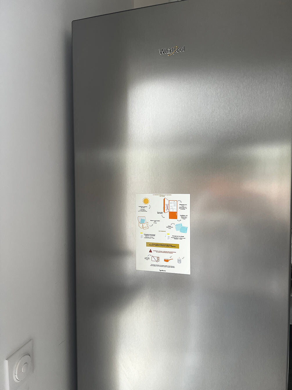 Conservation of Milk magnet